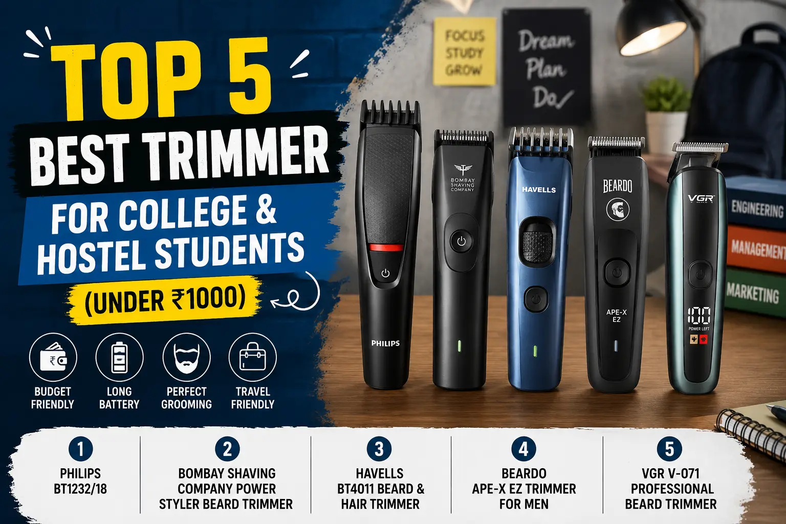 best trimmer for college hostel students under 1000 india 2026 — groompick.in honest comparison